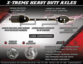 Demon Axle Xhd Po Ranger1000/570/800