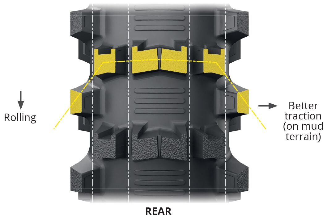 Michelin Starcross 6 Mud 110/90 19 M/