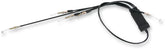 Parts Unlimited Throttle Cable Polaris