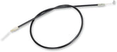 Parts Unlimited Cable Throttle Polaris