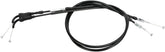 Motion Pro Cable Thr Suz Push/Pull