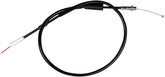 Motion Pro Cable Throttle Yam