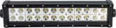 Rivco Products Led Light Bar Color 14