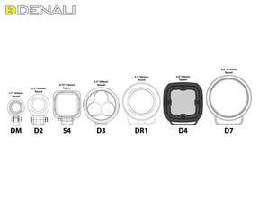 Denali D4 Light Pod W/Datadim
