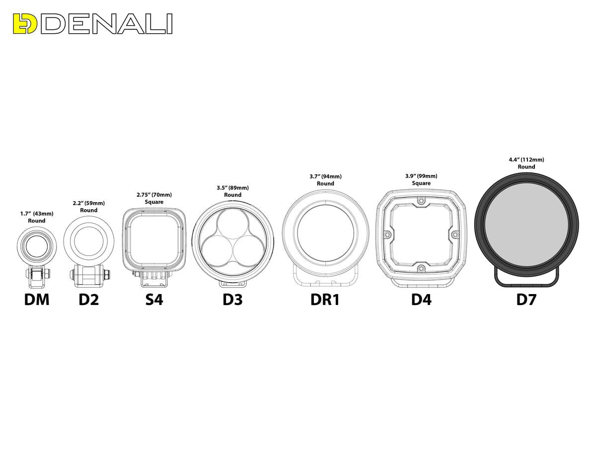 Denali D7 Light Pod W/Datadim