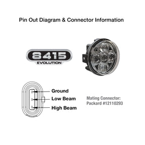 J.W. Speaker Headlight 8415 Evo Polycarb Ho