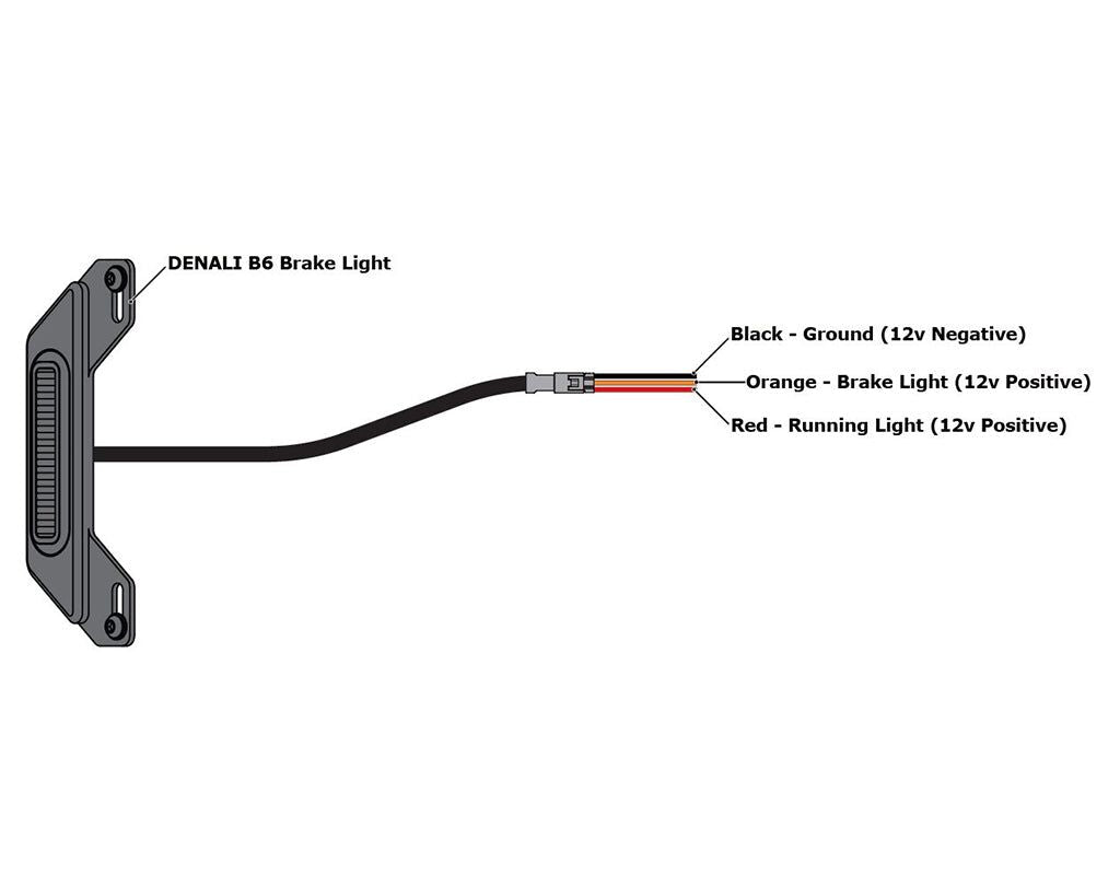 Denali B6 Light Kit W/ License Plate