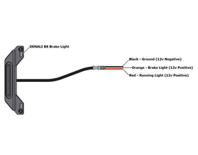Denali B6 Light Kit W/ License Plate