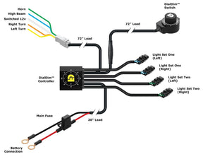 Denali Controler Dialdim