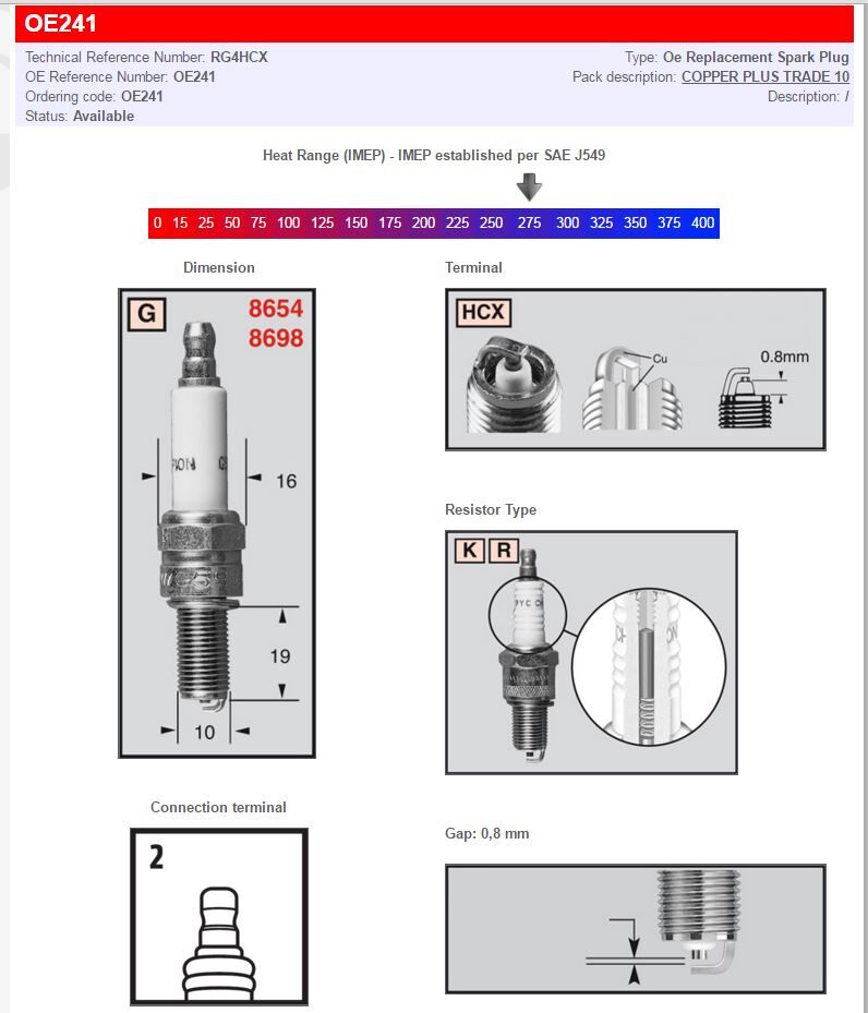 Champion Champion S Plug Rg4 Hcx