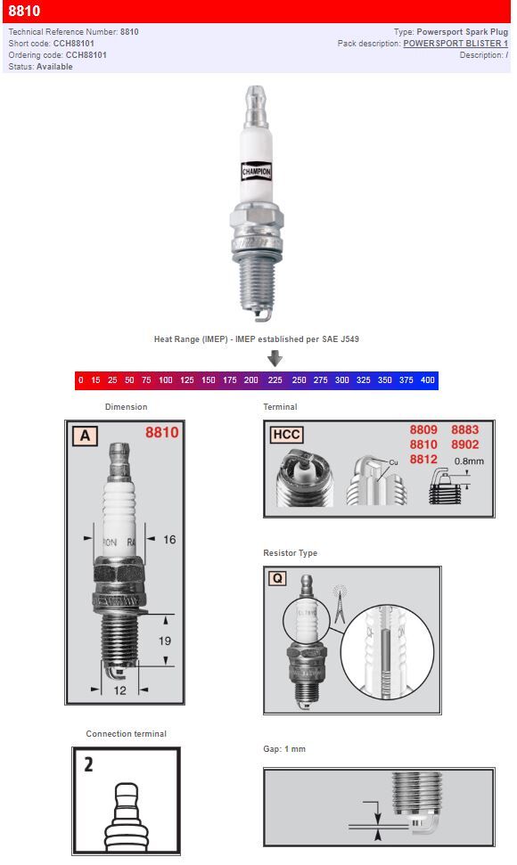 Champion Champion S Plug 8810