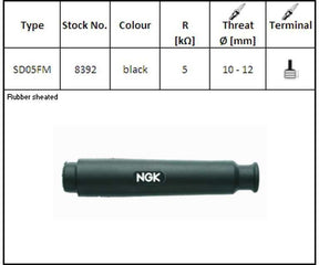 Ngk Spark Plugs Spark Plug Cap Sd05 Fm