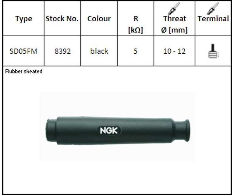 Ngk Spark Plugs Spark Plug Cap Sd05 Fm