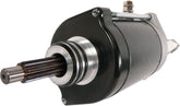 Parts Unlimited Starter Polaris