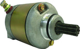 Parts Europe Starter Kt/Hu/Po