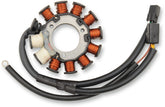 Rick's Motorsport Electric Stator Artic Cat
